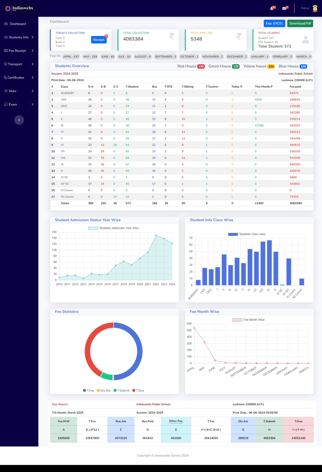 School ERP Dashboard for real-time financial tracking and reporting.